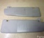 CITROËN JUMPER Box 2010 Sun Visor Kit